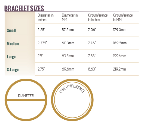 Wristband Sizes Chart